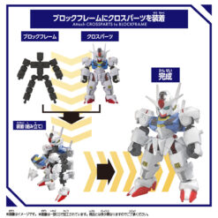 Bandai BlockCross - 風靈高達