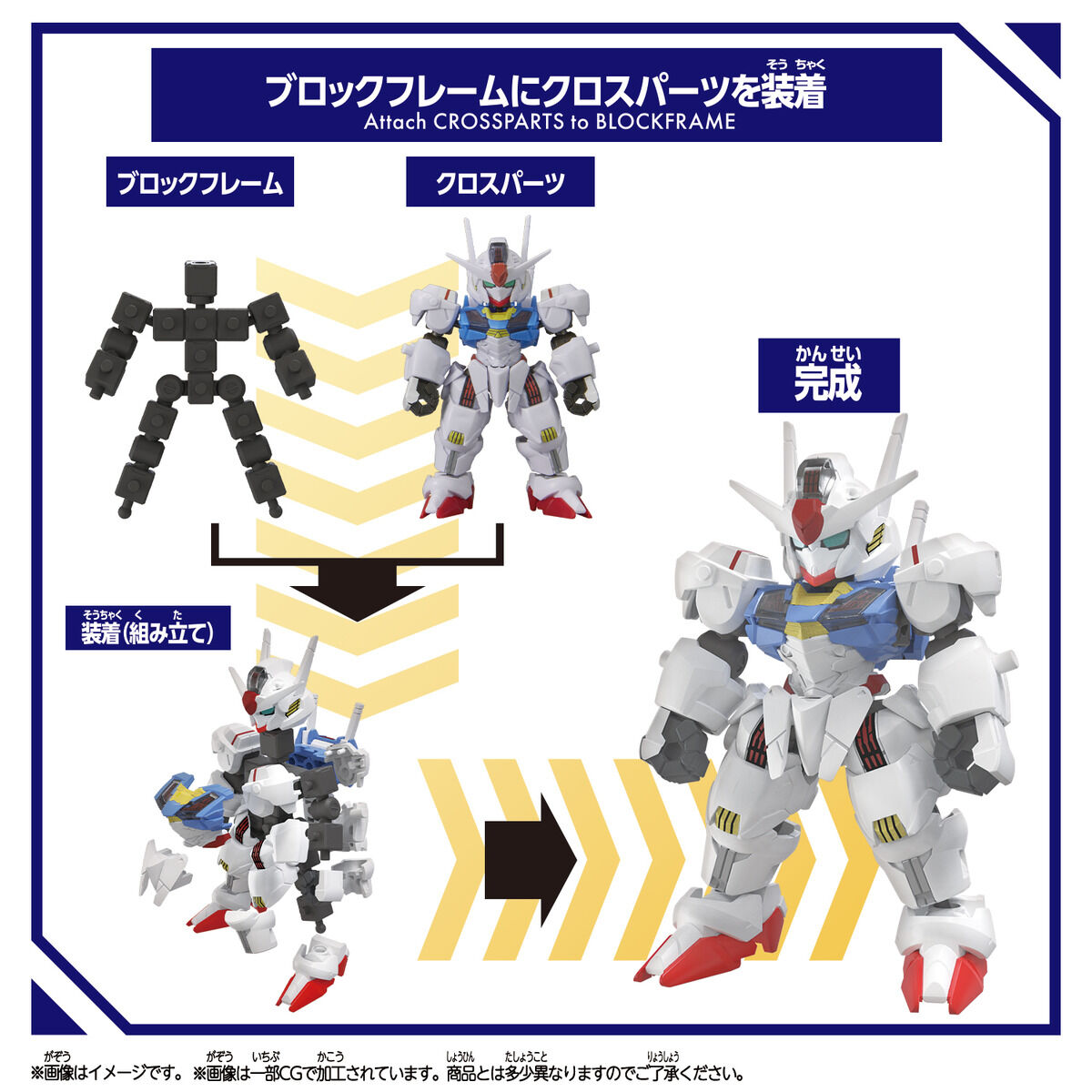 Bandai BlockCross - 風靈高達